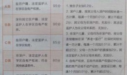 爆料新闻的稿费多少钱,揭秘新闻稿费背后的惊人数字